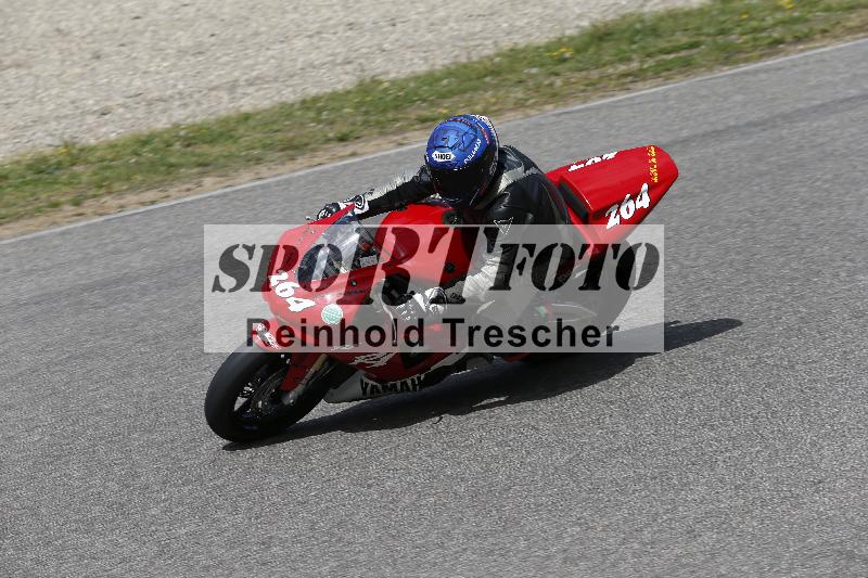 /09 19.04.2026  Caremotion get faster ADR/Gruppe gruen/264